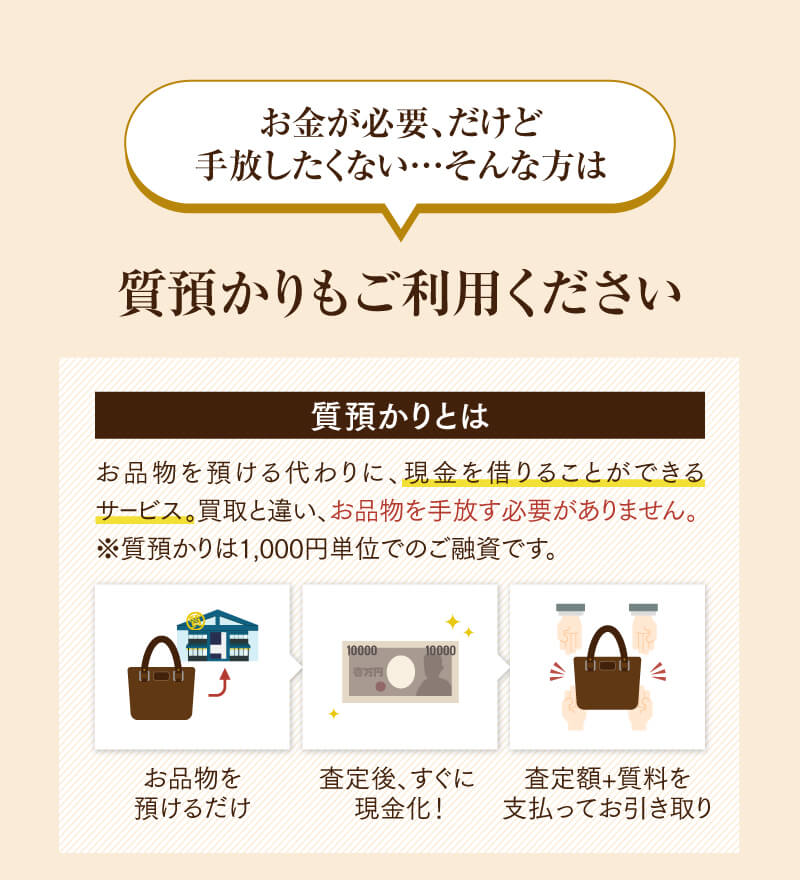 お金が必要、だけど手放したくない・・そんな方は質預かりもご利用ください　「質預かりとは」お品物を預ける代わりに、現金を借りることができるサービス。買取と違い、お品物を手放す必要がありません。※質預かりは1,000円単位でのご融資です。　・お品物を預けるだけ　・査定後、すぐに現金化！　・査定額+質料を支払ってお引き取り