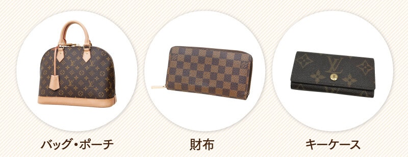 バッグ・ポーチ、財布、キーケースのイメージ