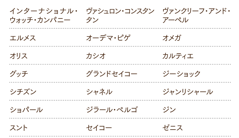 インターナショナル・ウォッチ・カンパニー／ヴァシュロン・コンスタンタン／ヴァンクリーフ・アンド・アーペル／エルメス／オーデマ・ピゲ／オメガ／オリス／カシオ／カルティエ／グッチ／グランドセイコー／ジーショック／シチズン／シャネル／ジャンリシャール／ショパール／ジラール・ペルゴ／ジン／スント／セイコー／ゼニス