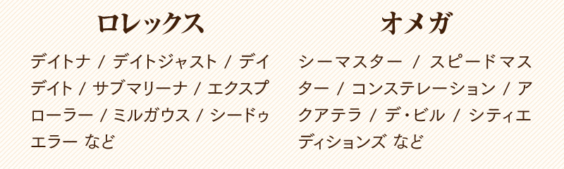 ロレックス　デイトナ / デイトジャスト / デイデイト / サブマリーナ / エクスプローラー / ミルガウス / シードゥエラーなど
  オメガ　シーマスター / スピードマスター / コンステレーション / アクアテラ / デ・ビル / シティエディションズなど